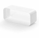 Naber COMPAIR®  flow 150 Flachkanal Set 2