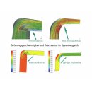 NABER F-Bion 150 Umlenkstück 4043048