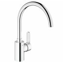 GROHE EUROSTYLE COSMOPOLITAN Einhand-Spültischbatterie III (Hochdruck)