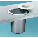 WESCO® Dassa 4, Edelstahl mit Kunststoffeinsatz