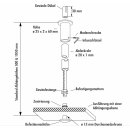 Varia, Baldachinsystem, L 500