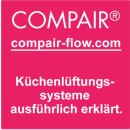 NABER K-Klima-R 150/150 Mauerkasten anthrazit