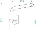 SCHOCK Einhebelmischer SC-540 Orig. Cristalite+ Ummantelung Nero Schwenkbereich 360°