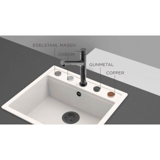 SCHOCK Sichtteile Copper zu Ablaufgarnitur mit Drehexcenter 629385PD