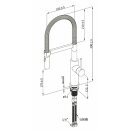 Villeroy & Boch Steel Expert 2.0...