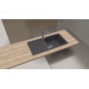AUS -- ( 22.08.2025 11:09:25 ) -- SCHOCK Christadur...