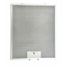 Silverline, Hochwertiger Metallfettfilter