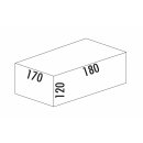 WESCO® Mini Grandy,