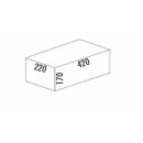 WESCO® Grandy Brotkasten, mint