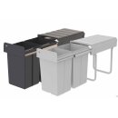 WESCO® Traditionline Double-Boy® 410 X/300-2, alugrau / anthrazit